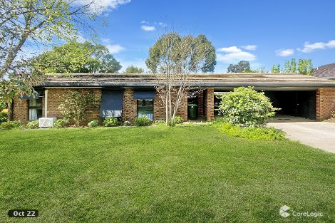 87 Reservoir Rd, Strathdale, VIC 3550