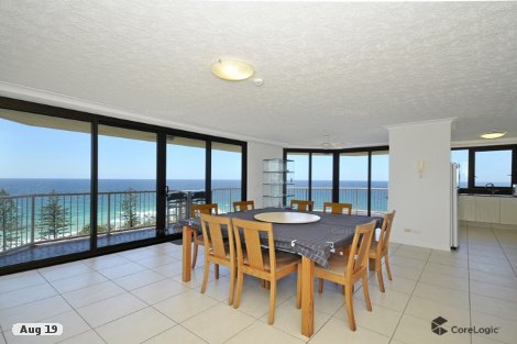 23/3 Eden Ave, Coolangatta, QLD 4225