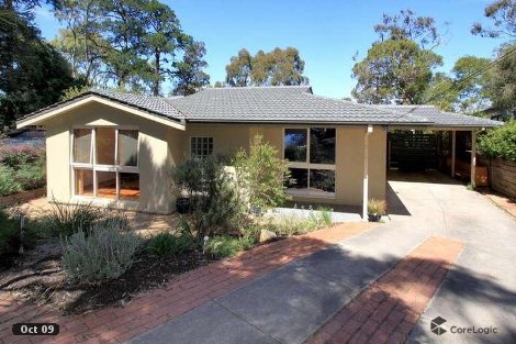 34 Laffers Rd, Glenalta, SA 5052