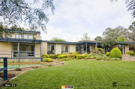 17 Jelbart St, Mawson, ACT 2607