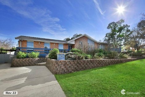 43 Degraves Cres, Wanniassa, ACT 2903