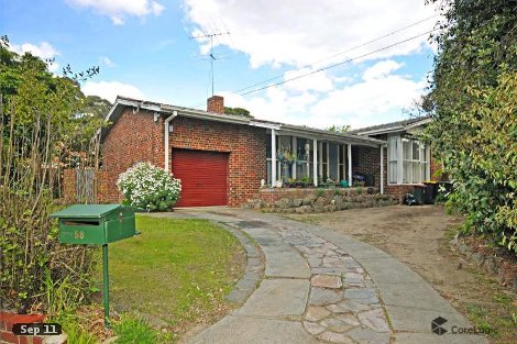 58 Saniky St, Notting Hill, VIC 3168