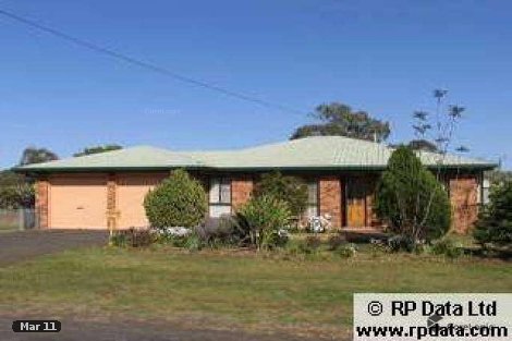 12 Gulligal St, Kingsthorpe, QLD 4400