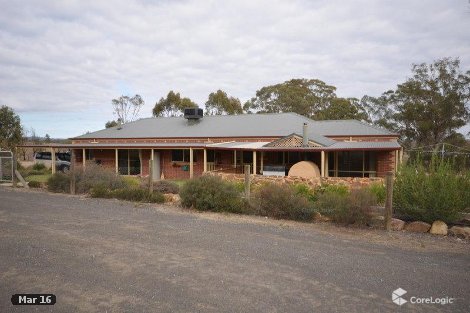 80 Whitney Rd, Axe Creek, VIC 3551