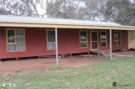 1151 Loddon Valley Hwy, Myers Flat, VIC 3556