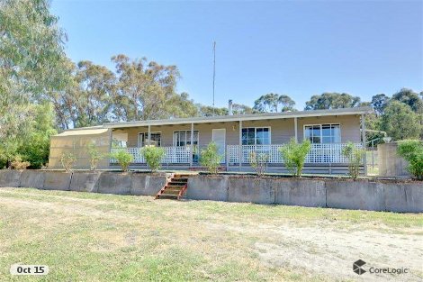 305 Post Office Rd, Ross Creek, VIC 3351