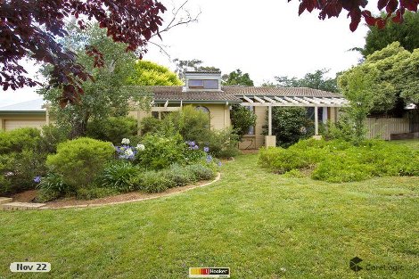 17 Fortitude St, Red Hill, ACT 2603