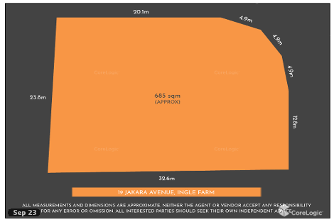 19 Jakara Ave, Ingle Farm, SA 5098