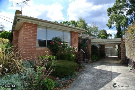 31 Saniky St, Notting Hill, VIC 3168