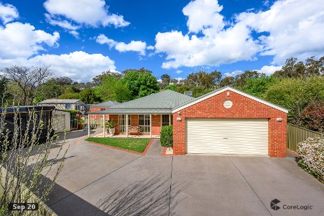 20 Sanctuary Bvd, Wodonga, VIC 3690