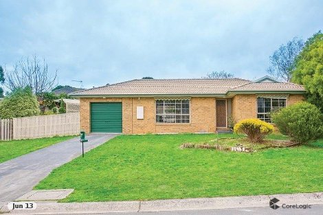 2 Hakea Ct, Mount Helen, VIC 3350