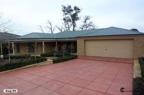 20 Northmoor Dr, Strathdale, VIC 3550