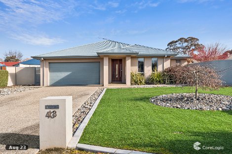 43 Jeanne Young Cct, Mckellar, ACT 2617