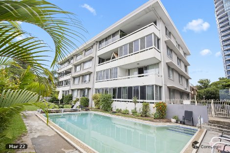 4/19-21 Armrick Ave, Broadbeach, QLD 4218