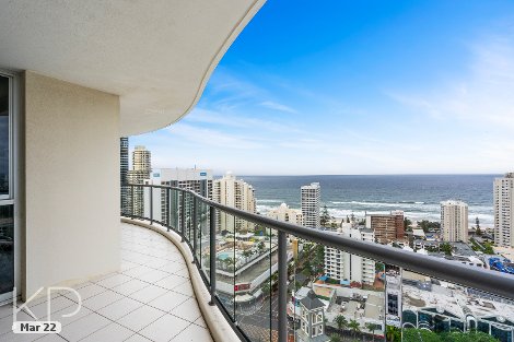 2245/23 Ferny Ave, Surfers Paradise, QLD 4217