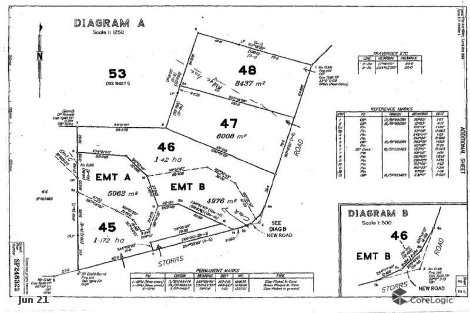 195 Storrs Rd, Peachester, QLD 4519