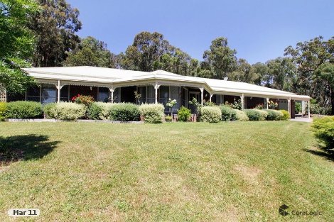 115 Wallace Pde, Healesville, VIC 3777