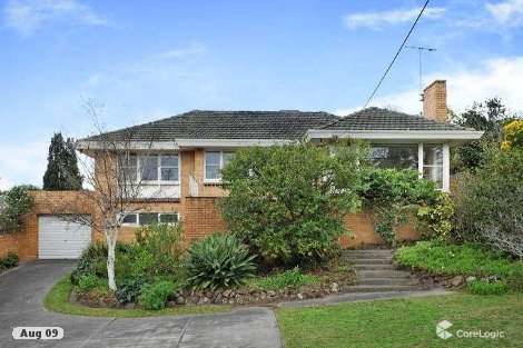 1 Eagle Ct, Eaglemont, VIC 3084