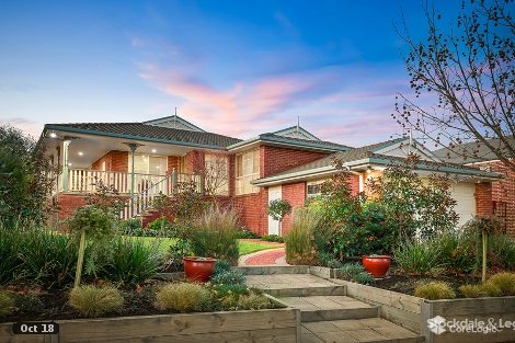 23 Innkeepers Way, Attwood, VIC 3049