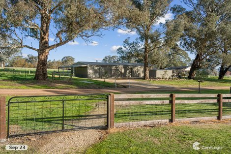 257 Blue Range Rd, Bridge Creek, VIC 3723