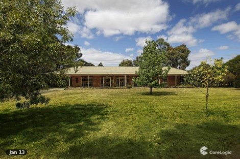 123 Egans Lane, Newham, VIC 3442