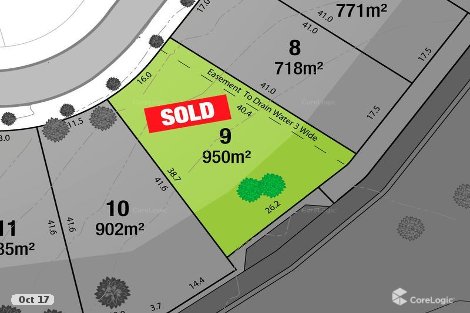 Lot 9 Rutland St, Bonville, NSW 2450