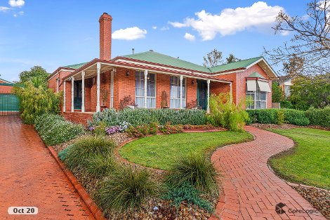 1 Fordyce Ct, Golden Square, VIC 3555