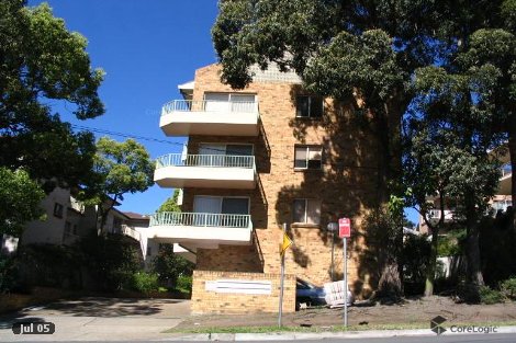 33 Mercury St, Wollongong, NSW 2500