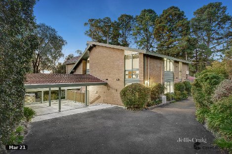 66-68 Corriedale Cres, Park Orchards, VIC 3114