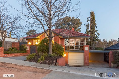 31 Grey St, Deakin, ACT 2600