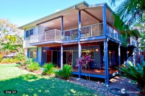 19a William St, Moffat Beach, QLD 4551