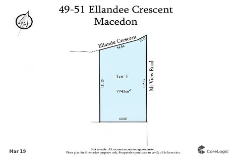 49-51 Ellandee Cres, Macedon, VIC 3440