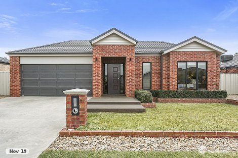 6 Mcmeeken Way, Epsom, VIC 3551