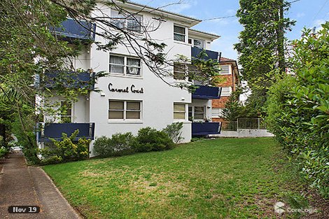 5/4 Echo Point Rd, Katoomba, NSW 2780