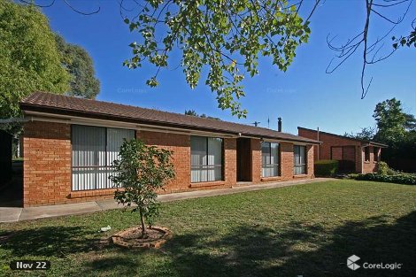 160 Newman-Morris Cct, Oxley, ACT 2903