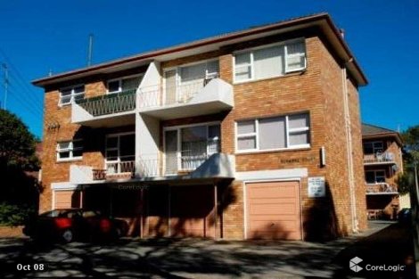 13/10 Dunmore St N, Bexley, NSW 2207