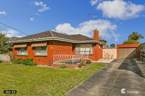 42 Farm Rd, Cheltenham, VIC 3192