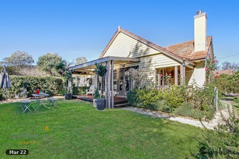 1/12 Cox St, Ainslie, ACT 2602