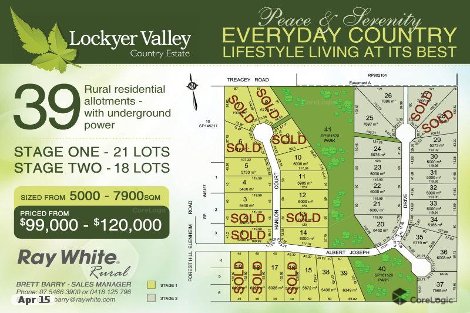 Lot 9 Pitt Rd, Laidley Heights, QLD 4341