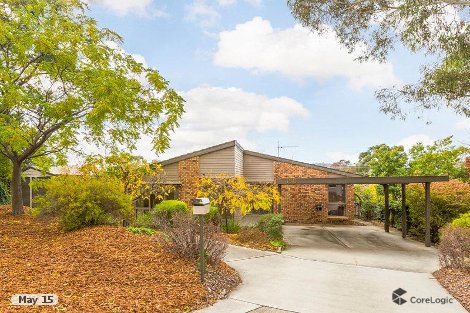 190 Newman-Morris Cct, Oxley, ACT 2903