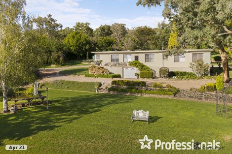 448 Conrod Straight, Mount Panorama, NSW 2795