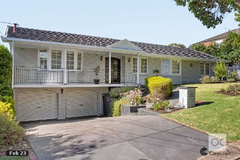 25 Arrana Ave, Rostrevor, SA 5073