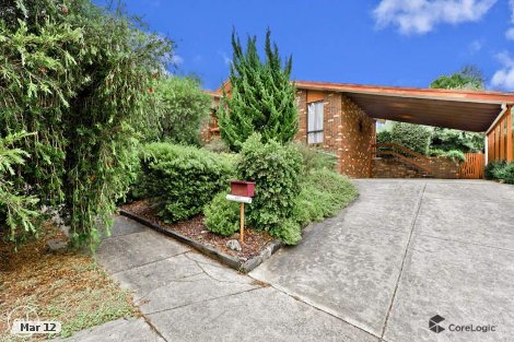 291 St Helena Rd, St Helena, VIC 3088