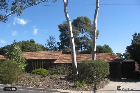 22 Zircon Cres, Highbury, SA 5089