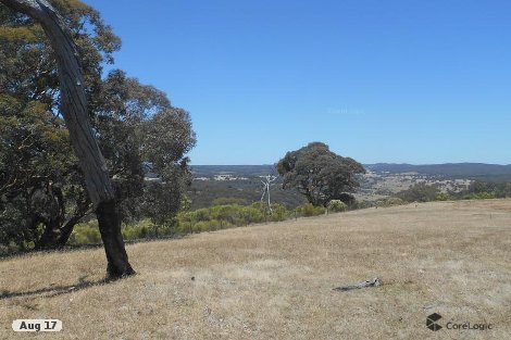 Lot 19 Taylors Flat Rd, Frogmore, NSW 2586