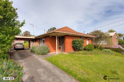 17 Flockhart St, Mount Pleasant, VIC 3350