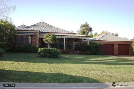 23 Gumnut Rise, Strathdale, VIC 3550