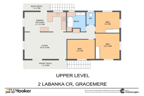 2 Labanka Cres, Gracemere, QLD 4702