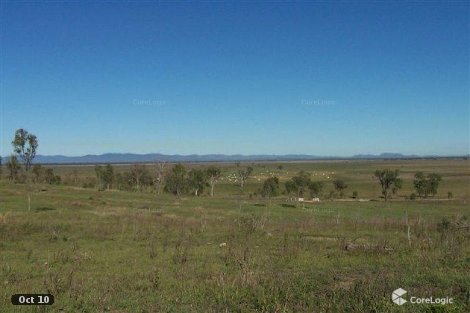 29 Thompson Point Rd, Thompson Point, QLD 4702