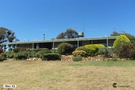 450 Sugarloaf Creek Rd, Sugarloaf Creek, VIC 3658